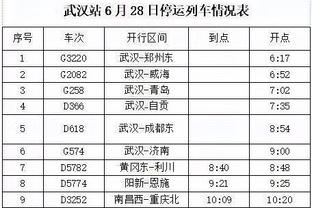 快船官方晒训练照：哈登与威少嬉闹 已缺战3场的小卡没有出镜